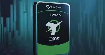 Spec Battle: Seagate Exos Mozaic M 30Tb Hard Drive vs Ugreen M571 Wireless Vertical Mouse — Is It Worth Upgrading?